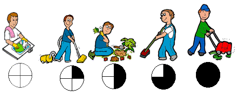 CHORES1.gif